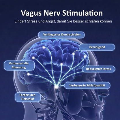 VagaStim - Vagusnerv Stimulator
